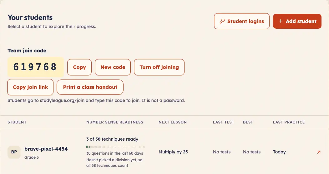 The roster: the team join code with Copy, New code, Turn off joining, Copy join link and Print a class handout, and a row for student brave-pixel-4454 with readiness, next lesson, tests and last practice.